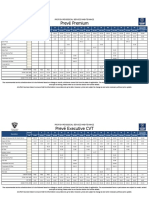 Proton Periodical Service Maintenance Schedule