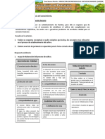 Actividad 2 - Agricultura de Precisión en El Cultivo de Durazno