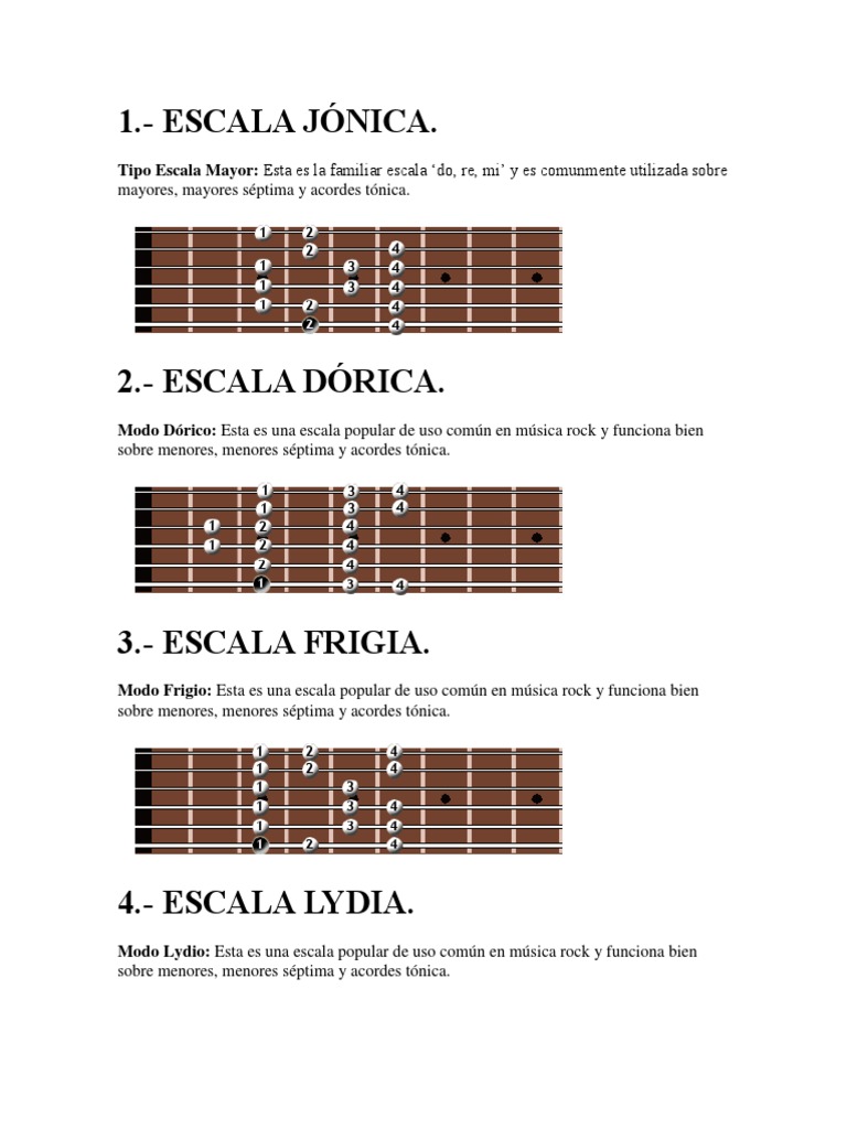 Guía de Escalas Musicales para Rock | PDF | Escala (música) | Acorde ...
