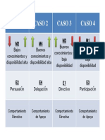 Toma de Decisiones