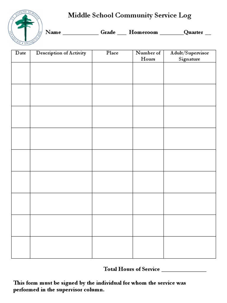 Middle School Community Service Log | PDF | Career & Growth