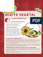 Carpeta del reciclaje - ficha - Aceite vegetal.pdf