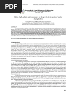 Effect of Ph, Salinity and Temperature on the Growth of Six Species of Marine Phytoplankton