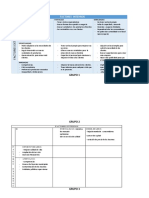 Ejemplos de Matriz Foda