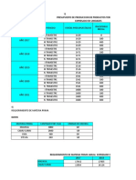 Excel - Grupo 2