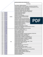 bidang-dan-subbidang-sktk.pdf