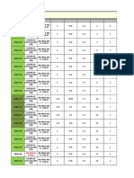 Como Hacer Planilla Trazabilidad