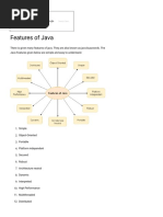 Features of Java - Javatpoint