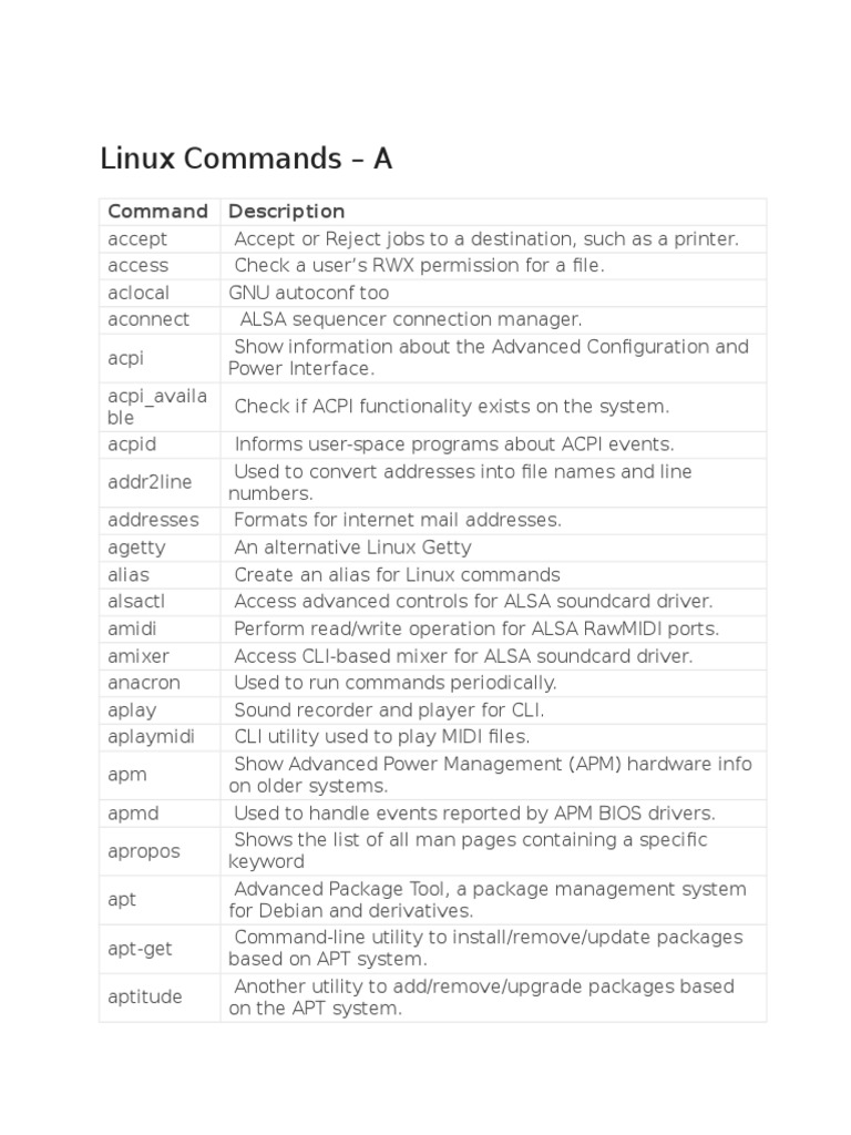 Linux Commands | PDF | File System | Command Line Interface
