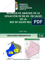 Análisis de la situación de RRHH en salud de la Red de Salud Warnes