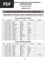 2nd Batch Admission List