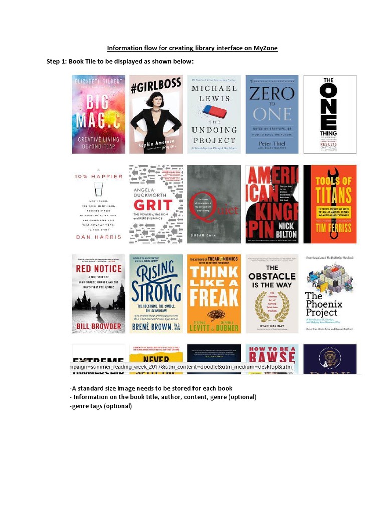 Content For Building Library | PDF | General Fiction