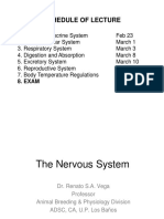 Lect 1. NeuroEndocrine System