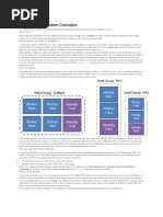 Hana Database Landscape