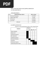 Bab 4 Anggaran Biaya Dan Jadwal Kegiatan