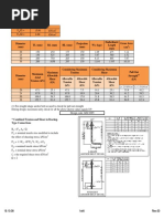 Design Tables R00