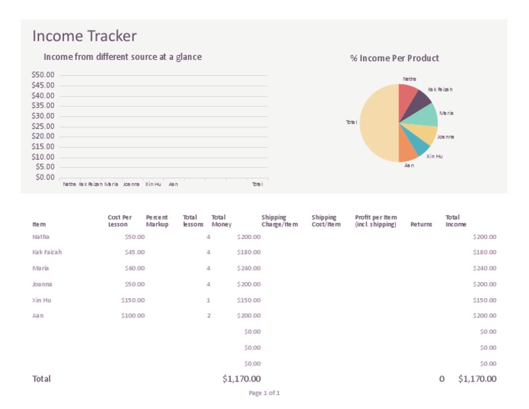 Monthly Income Analyze | PDF | Business