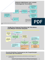 Contoh Skema Perhitungan Kebutuhan Rumah