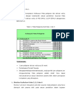 1.4 - Jawaban Poin 1 Mata Pelajaran