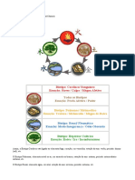 70555755-A-Biotipologia-Alimentar.pdf