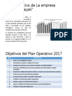 Plan Operativo de La Empresa