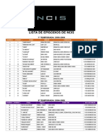 Lista de Episódios de Ncis