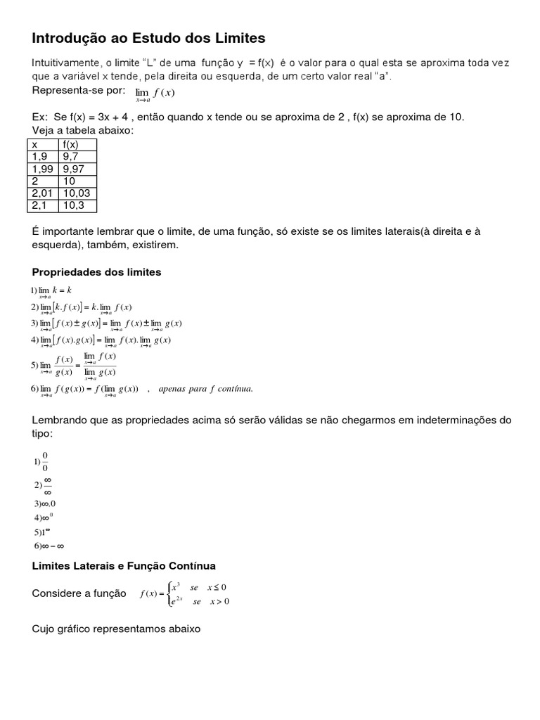 Introdução aos Limites em Funções | PDF | Limite (Matemática) | Função ...