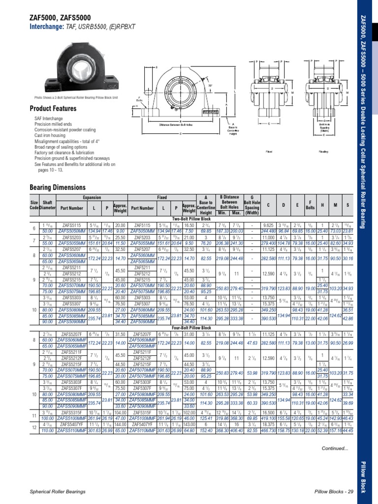 Rexnord 2 Bolt Pillow Block PDF Bearing (Mechanical) Engineering
