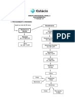 Procedimentos