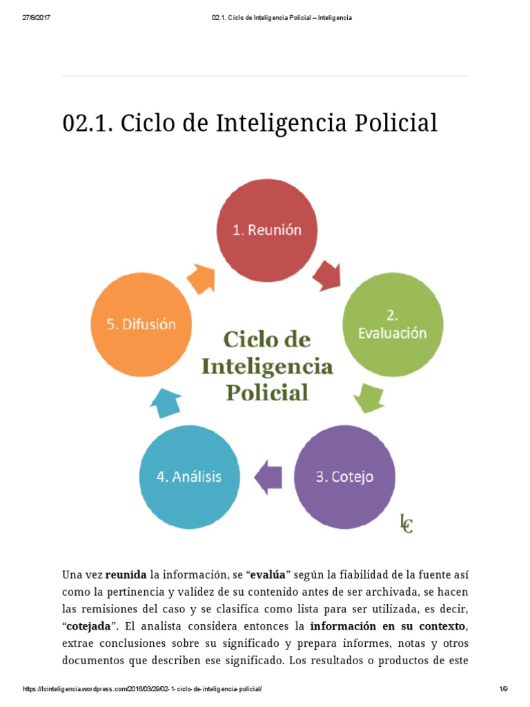 Ciclo de Im Policial Policía Ingeniería de