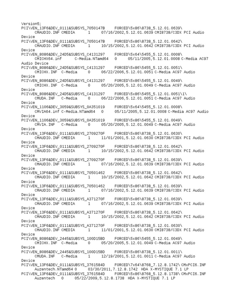 Dgsi USB Devices Driver Download