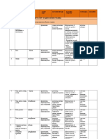 Godisnji Plan - Matematika 1 Komplet Milinkovic, Matic