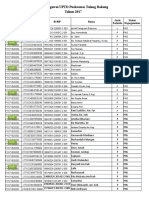 Data Pegawai UPTD Puskesmas Talang Bakung