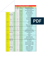 Equivalentes-SMD-X-Convencional.pdf