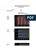 graficas