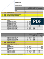 MATRIKS RPI2JM ACEH TIMUR 2016-2020 NEW.xlsx