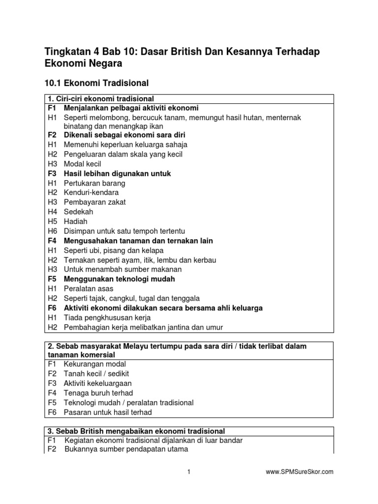 Sejarah Tingkatan 4 Bab10 Pdf