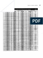 Tablas Factores de cálculo