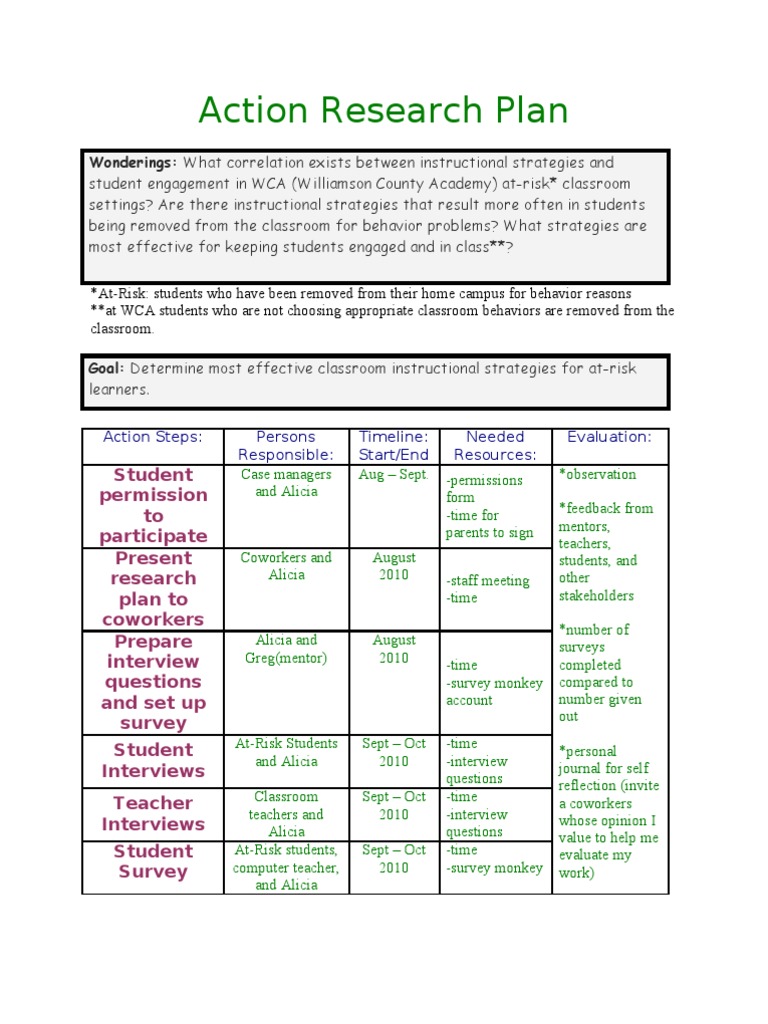 sample action research action plan