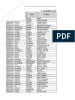 Asistencia Congreso