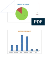 Mariela Dominguez Graficas PDF