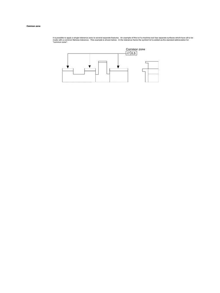 Understanding Common Tolerance Zones | PDF