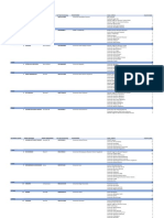 Daftar Host Dan Penxamping