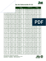 Tablas de Saturación R-22: Propiedades del Refrigerante R-22