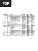 Download Tips Soalan Dokumen Prinsip Akaun by Amirul Asyraf  SN35782174 doc pdf