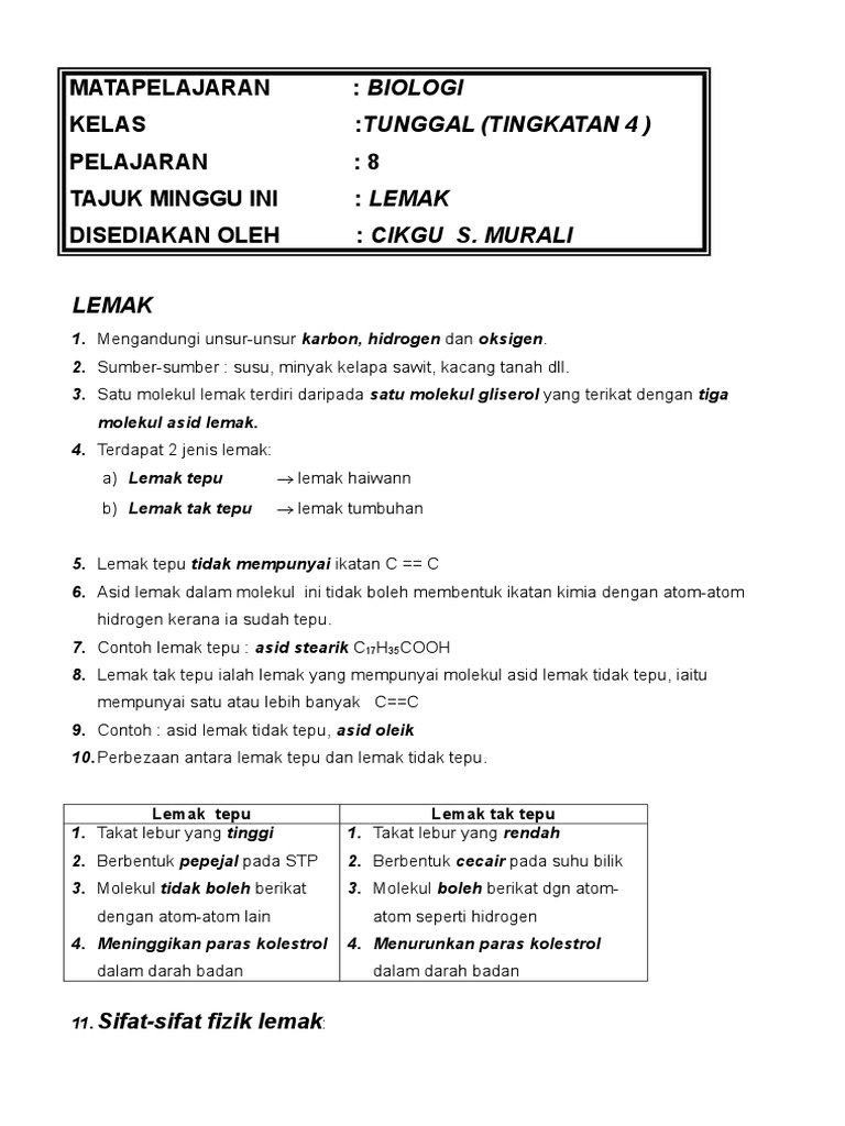 sifat lemak tepu ialah