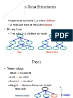 Binary Search Tree.pptx