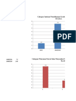 Grafik Profil