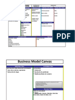Business Model Canvas Blog Twago