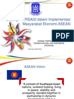 Strategi Persagi Dalam Mea